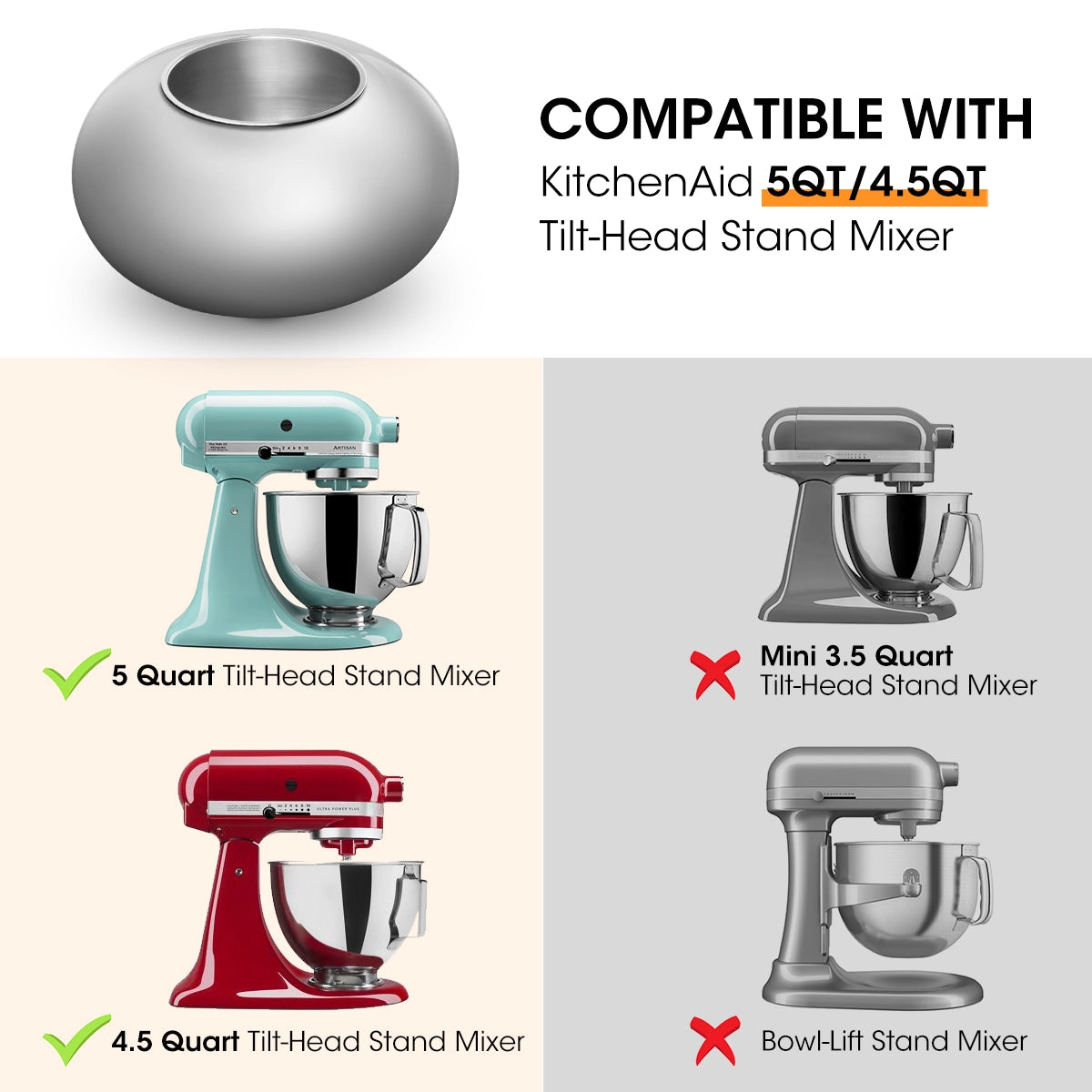 Compatibility chart for a stand mixer bowl with KitchenAid mixers on a white background.