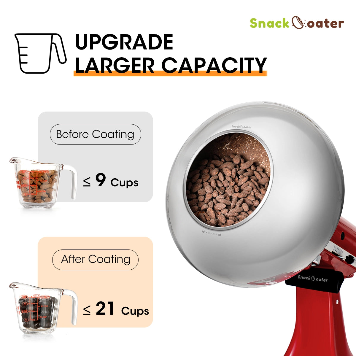 SnackCoater with text indicating larger capacity upgrade and before/after comparison.