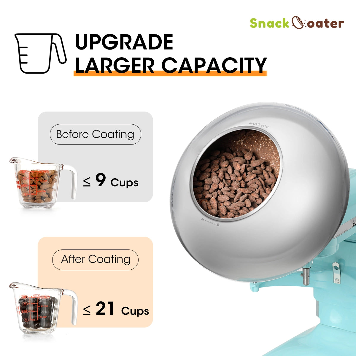 Snack coater with text indicating larger capacity upgrade and before/after comparison.