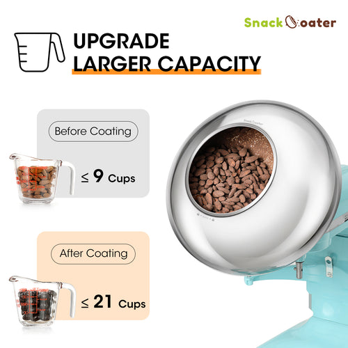 Snack Coater Coating Pan Attachment Pro For Bowl-Lift Stand Mixers