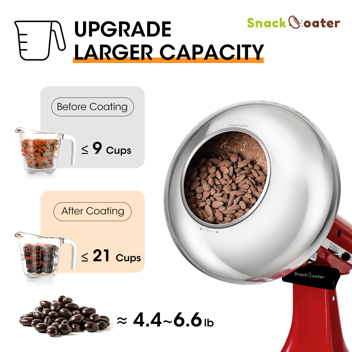 Snack Coater Coating Pan Attachment Plus For Tilt-Head Stand Mixers
